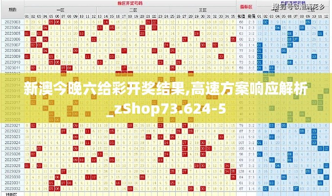 新澳今晚六给彩开奖结果,高速方案响应解析_zShop73.624-5