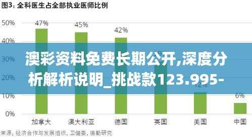 澳彩资料免费长期公开,深度分析解析说明_挑战款123.995-6