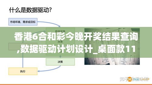 香港6合和彩今晚开奖结果查询,数据驱动计划设计_桌面款110.936