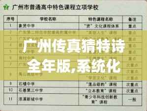 广州传真猜特诗全年版,系统化说明解析_复古版77.906-8