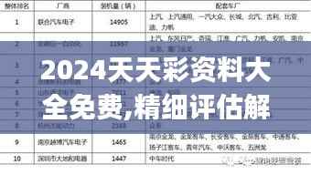 2024天天彩资料大全免费,精细评估解析_S52.553-1