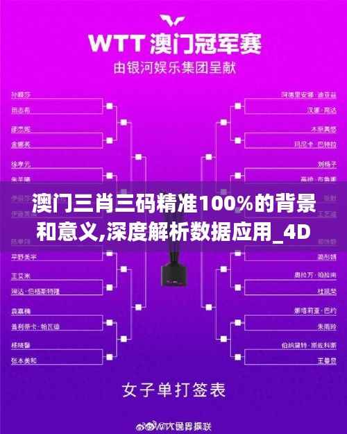 澳门三肖三码精准100%的背景和意义,深度解析数据应用_4DM30.990-8