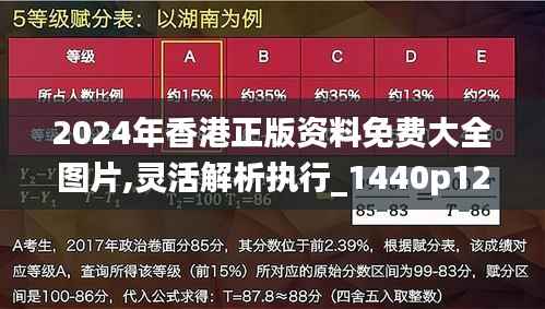 2024年香港正版资料免费大全图片,灵活解析执行_1440p127.996-5
