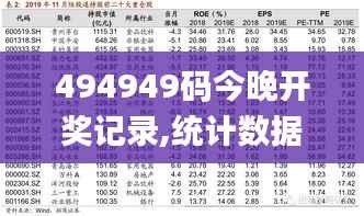 494949码今晚开奖记录,统计数据解释定义_游戏版63.407-4