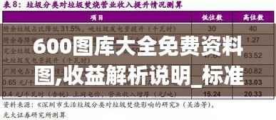 600图库大全免费资料图,收益解析说明_标准版46.120-1