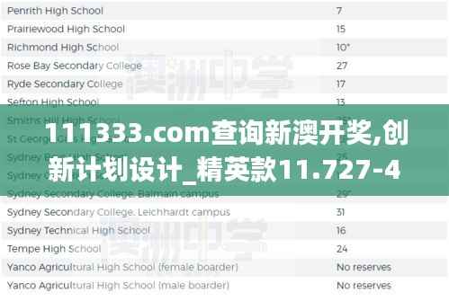 111333.соm查询新澳开奖,创新计划设计_精英款11.727-4