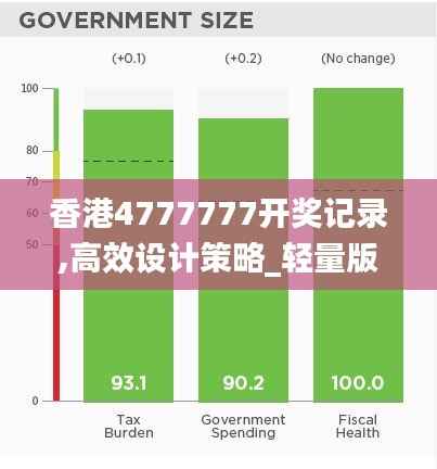 香港4777777开奖记录,高效设计策略_轻量版57.902-7