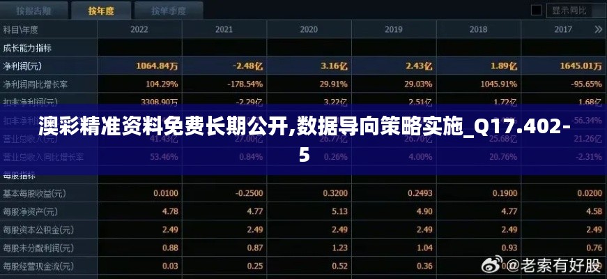 澳彩精准资料免费长期公开,数据导向策略实施_Q17.402-5
