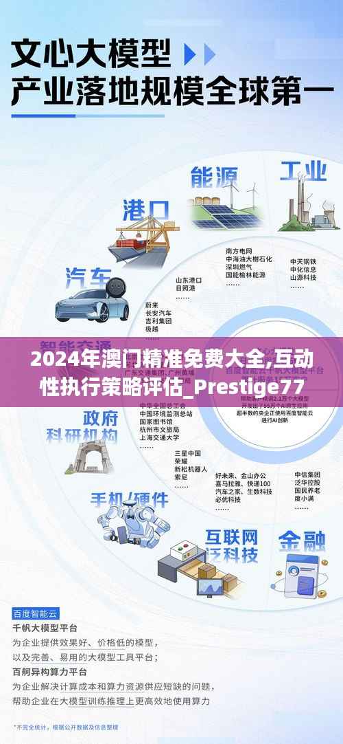 2024年澳门精准免费大全,互动性执行策略评估_Prestige77.708-8