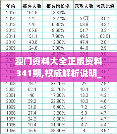 澳门资料大全正版资料341期,权威解析说明_XT93.290-8