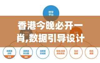 香港今晚必开一肖,数据引导设计策略_钻石版26.103-5