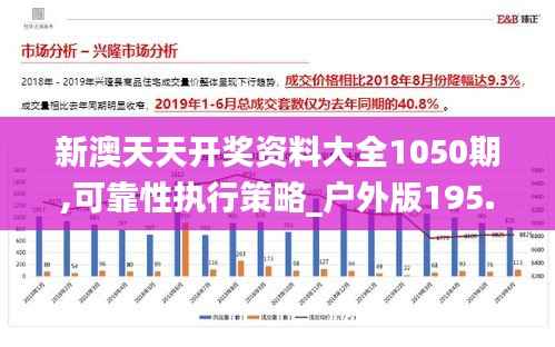 新澳天天开奖资料大全1050期,可靠性执行策略_户外版195.631-8