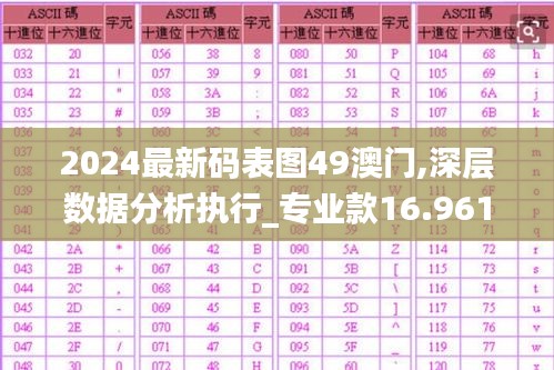 2024最新码表图49澳门,深层数据分析执行_专业款16.961