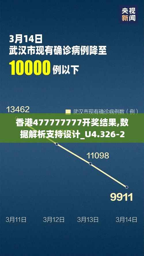 香港477777777开奖结果,数据解析支持设计_U4.326-2