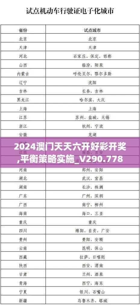 2024澳门天天六开好彩开奖,平衡策略实施_V290.778-9