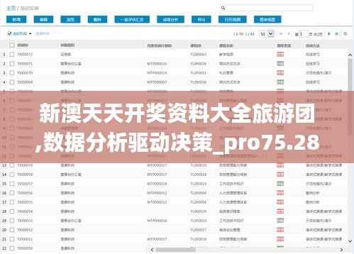 新澳天天开奖资料大全旅游团,数据分析驱动决策_pro75.286-8