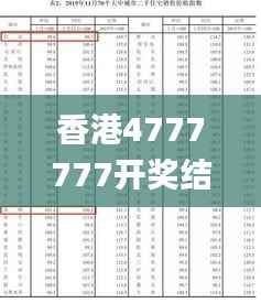 香港4777777开奖结果+开奖结果一,精细化评估解析_限量款74.400-1
