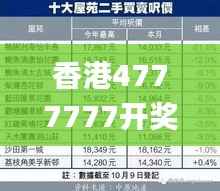 香港4777777开奖结果+开奖结果一,精细化评估解析_限量款74.400-1