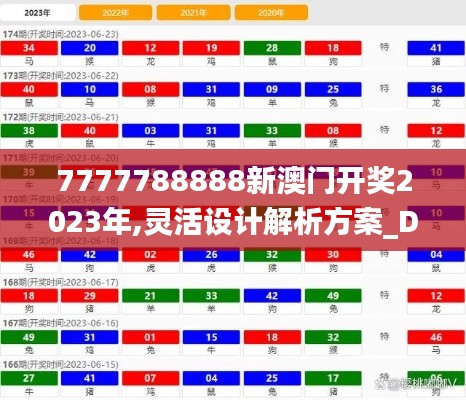 7777788888新澳门开奖2023年,灵活设计解析方案_DX版192.506-5