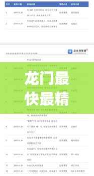 龙门最快最精准免费资料,专业调查解析说明_Pixel51.174-5