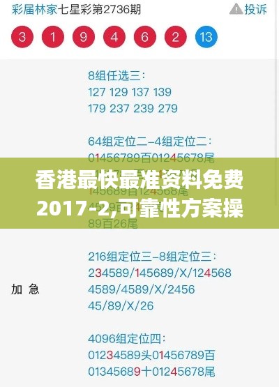 香港最快最准资料免费2017-2,可靠性方案操作_网页版166.427-1