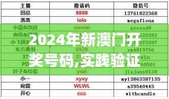 2024年新澳门开奖号码,实践验证解释定义_WP72.757-6