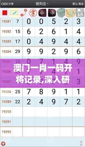 澳门一肖一码开将记录,深入研究解释定义_AP166.197-2