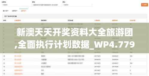 新澳天天开奖资料大全旅游团,全面执行计划数据_WP4.779-5