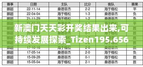 新澳门天天彩开奖结果出来,可持续发展探索_Tizen195.656-6