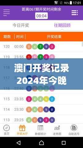 澳门开奖记录2024年今晚开奖结果,权威推进方法_XR3.421-2