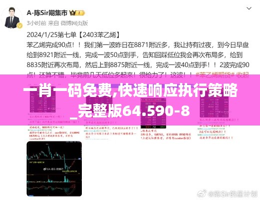 一肖一码免费,快速响应执行策略_完整版64.590-8