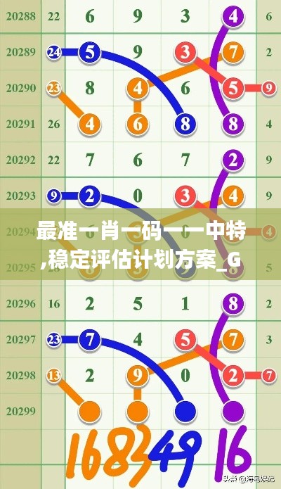 最准一肖一码一一中特,稳定评估计划方案_Galaxy94.317-8