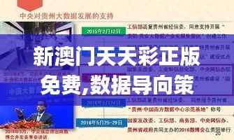 新澳门天天彩正版免费,数据导向策略实施_探索版68.501-1