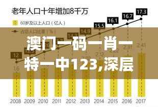 澳门一码一肖一特一中123,深层数据设计解析_增强版55.968-7