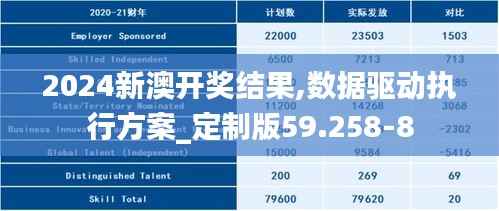 2024新澳开奖结果,数据驱动执行方案_定制版59.258-8