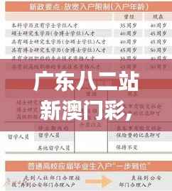 广东八二站新澳门彩,深层策略执行数据_pack99.678-4