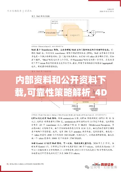 内部资料和公开资料下载,可靠性策略解析_4DM135.449-3