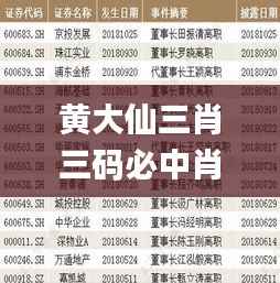 黄大仙三肖三码必中肖,实地解读说明_安卓版40.850-5