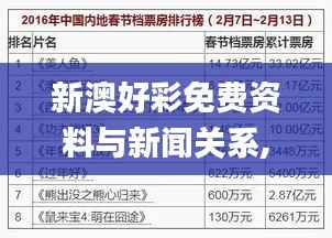 新澳好彩免费资料与新闻关系,实证分析说明_特供款19.665-1