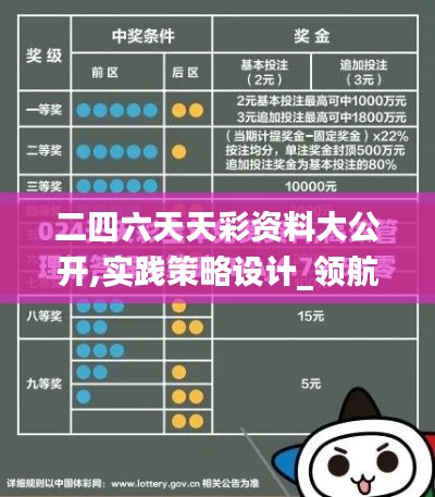 二四六天天彩资料大公开,实践策略设计_领航款41.875-1