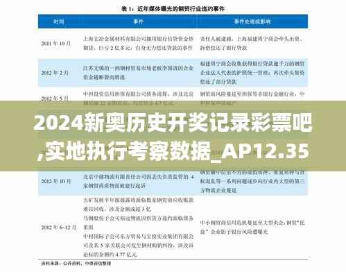 2024新奥历史开奖记录彩票吧,实地执行考察数据_AP12.359-5