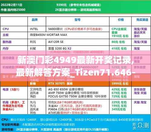 新澳门彩4949最新开奖记录,最新解答方案_Tizen71.646-3