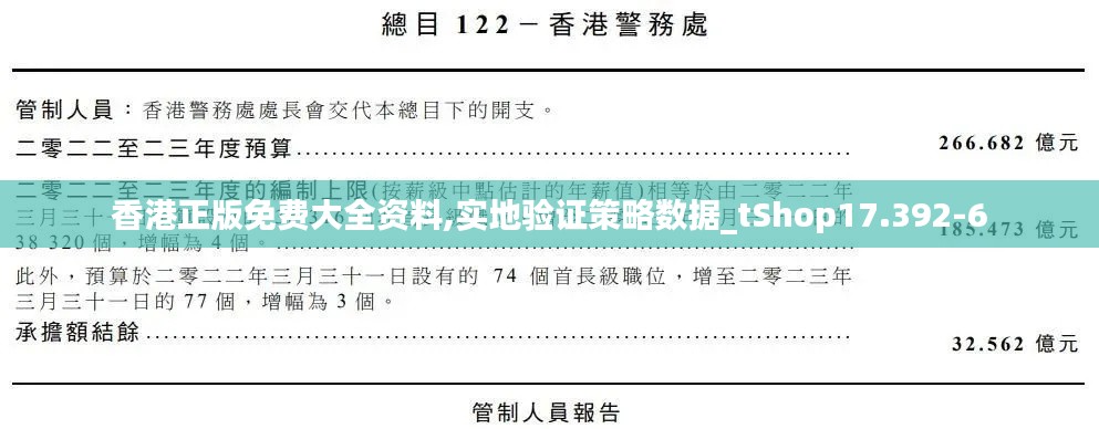 香港正版免费大全资料,实地验证策略数据_tShop17.392-6