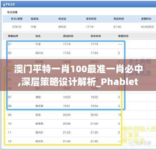 澳门平特一肖100最准一肖必中,深层策略设计解析_Phablet62.526-2