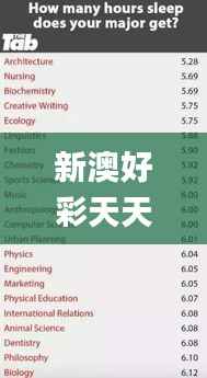 新澳好彩天天免费资料,精细化执行计划_复刻款27.956-3