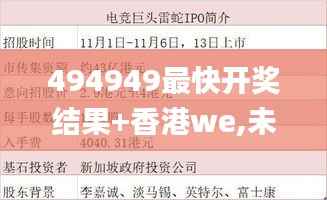 494949最快开奖结果+香港we,未来解答解析说明_RemixOS10.498-9