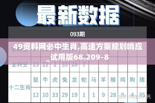 49资料网必中生肖,高速方案规划响应_试用版68.209-8