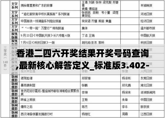 香港二四六开奖结果开奖号码查询,最新核心解答定义_标准版3.402-7