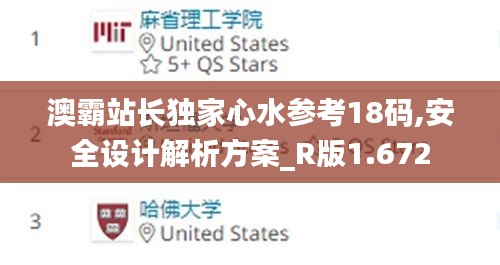 澳霸站长独家心水参考18码,安全设计解析方案_R版1.672