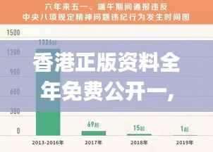 香港正版资料全年免费公开一,最新核心解答定义_安卓款79.227-9